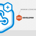 Gravity Forms Webhooks Addon